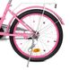 Велосипед Детский от 6 лет Profi Princess 20д. Розовый