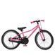 Велосипед дитячий від 6 років Profi SKD75 20" Pink, Pink