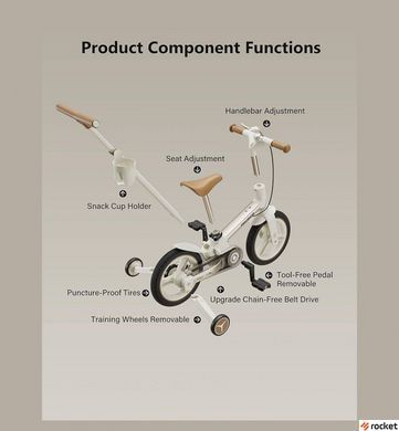 Детский велосипед от 3 лет трансформер Lecoco Strider 12" White