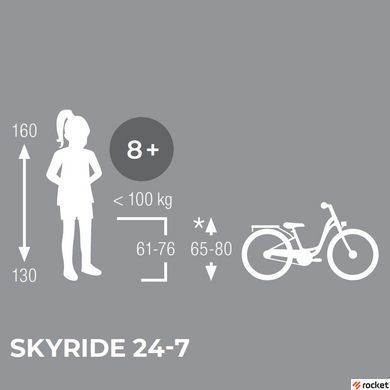 Велосипед дитячий від 8 років Puky SKYRIDE Classic Retro 24" Green