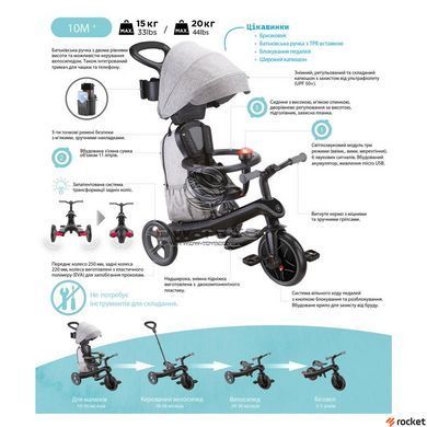 Велосипед трехколесный детский Globber Explorer Trike 4in1 Deluxe Play Grey