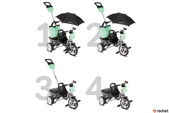 Трехколесный велосипед Puky Ceety Comfort Mint