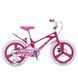 Велосипед от 6 лет детский Profi Velocity 18" Pink